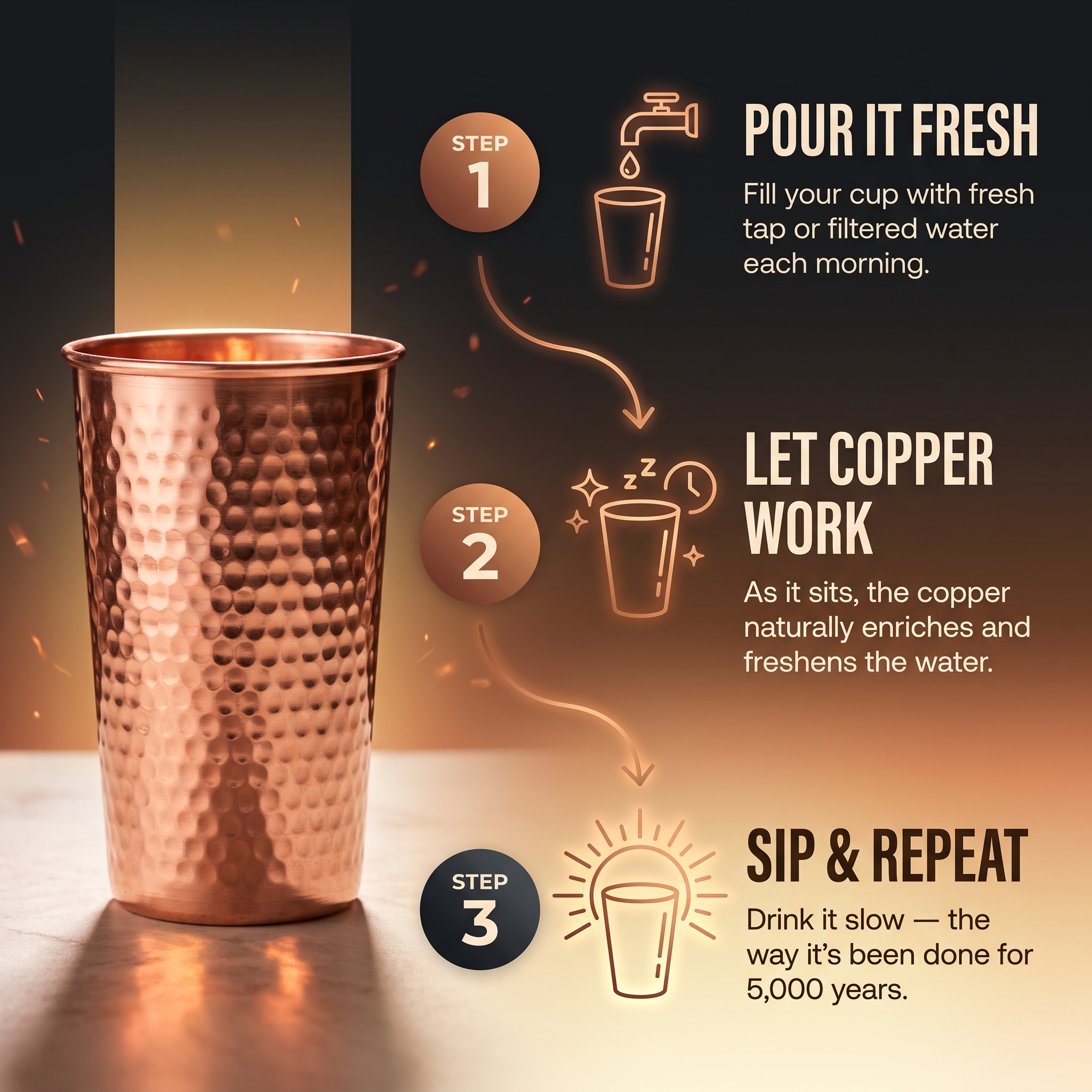 Vera's Pure Copper Cup